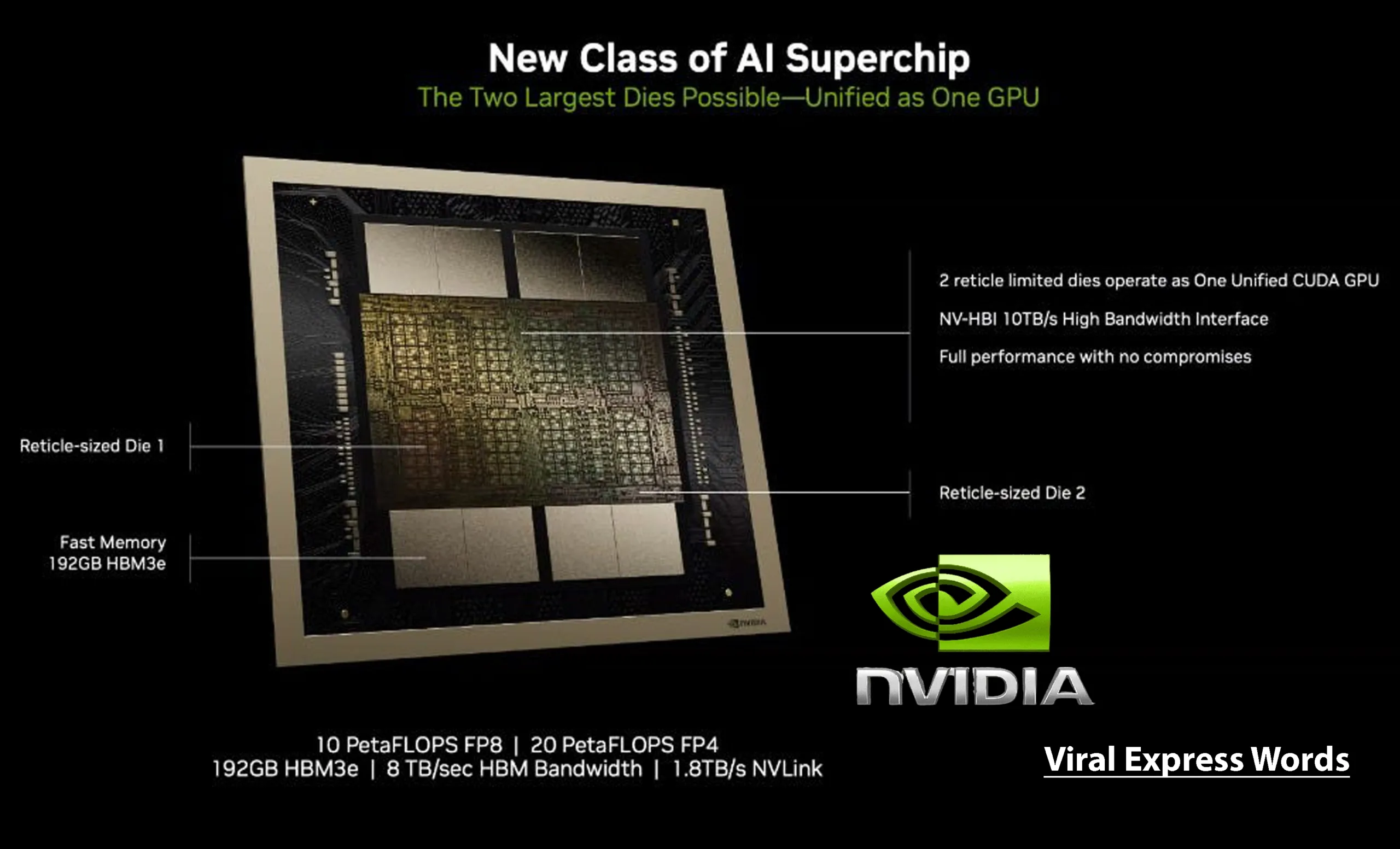 Image: Nvidia's new Blackwell AI chip, symbolizing the company's advancements in artificial intelligence technology